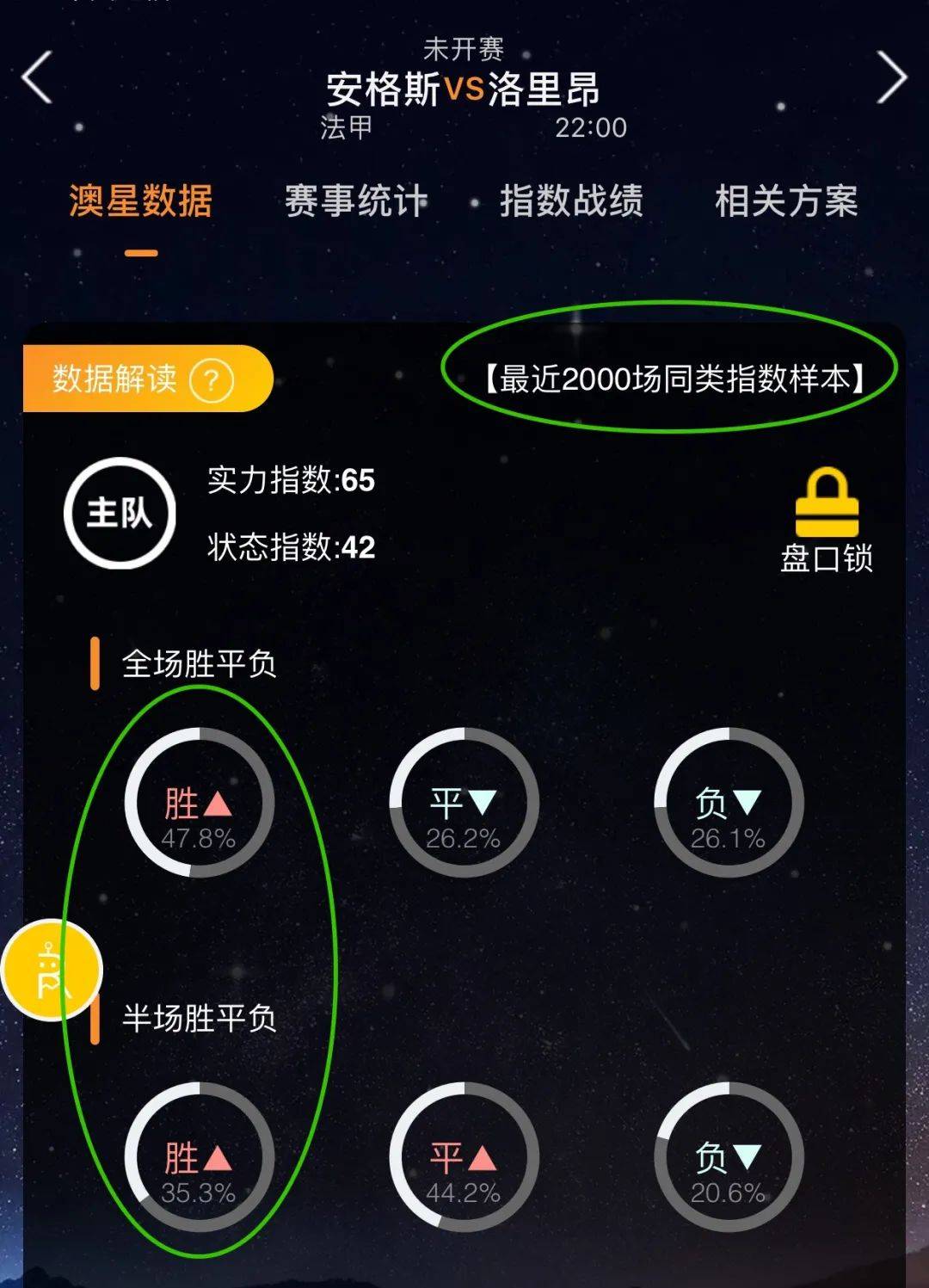 一决