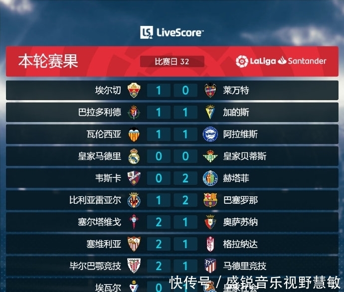 名球队的